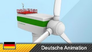 Windkraftanlage  Aufbau und Funktion 3DAnimation [upl. by Esile]