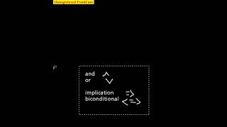 Prepositional Logic Implication and Biconditional [upl. by Kaufman352]