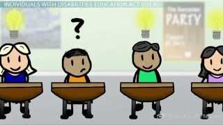 IDEA Individuals with Disabilities Education Act History and Summary [upl. by Tychon]