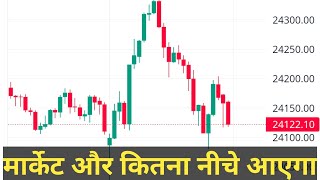 Stock market prediction today devkaran [upl. by Enoob]