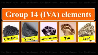 GROUP 14 ELEMENTS THE CARBON FAMILY [upl. by Alegnad602]