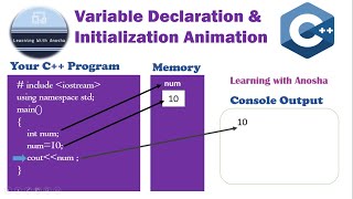 Variable in C  Variable Declaration and Initialization in C with Animation  C tutorial [upl. by Aneled]