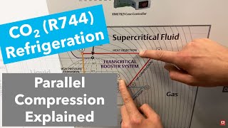 CO2 Refrigeration Parallel Compression [upl. by Adimra475]