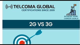 2G Vs 3G by TELCOMA Global [upl. by Waylin]