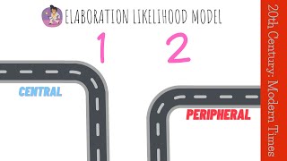 Elaboration Likelihood Model  Mass Communication Masterclass  Lecture 35 [upl. by Tudor]