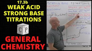 173b Weak Acid Strong Base Titrations pH Calculations  General Chemistry [upl. by Atihana]