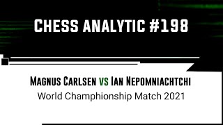 Magnus Carlsen vs Ian Nepomniachtchi  World Champhionship Match 2021 [upl. by Placido]