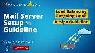 Load Balance Outgoing Email [upl. by Arretal]