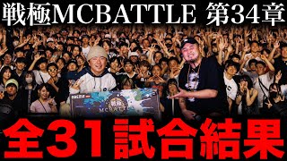 【全試合結果】KOPERUが優勝！KTちゃんが引退試合で初の準決勝に進出【戦極MCBATTLE 第34章】 [upl. by Attela]