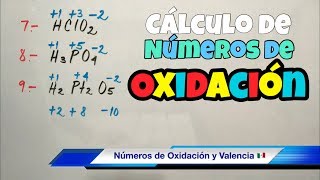 Números de OXIDACIÓN y VALENCIA muy fácil [upl. by Dylane985]