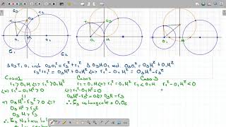 Circunferencias Coaxiales 4 [upl. by Nike899]