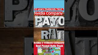 Nvidia Stock Dividend 2024  Nvidia dividend per share  Pileinvesting dividends dividendinvesting [upl. by Bunni]