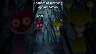 Chances of surviving against Simon edit music shorts fyp sprunki sprunkiincredibox [upl. by Elconin]