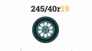 Tire Size 24540r19 in inches [upl. by Merceer]