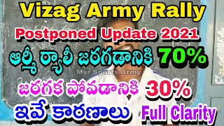 Vizag ARO Army Rally Update2021  Vizag Army Rally Postponed Full Clarity Video  Msr Sports Army [upl. by Tolland]