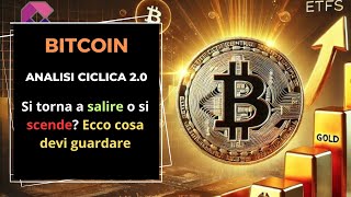 Bitcoin si torna a salire o si scende Ecco cosa devi guardare [upl. by Airam]