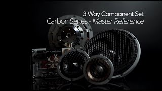 CARBON SERIES  3 WAY COMPONENT SET [upl. by Kayne]