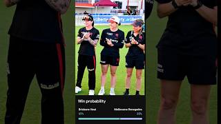 Melbourne Renegades vs Brisbane Heat Highlights Explained  Exciting Match First Inning  wbbl [upl. by Anayet]