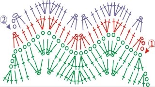 ESQUEMAS Y PATRONES A CROCHETGANCHILLO PARA TEJER [upl. by Aiset817]