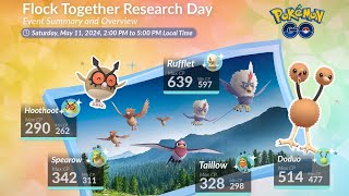 Flug Event Livestream Questday  Pokémon GO deutsch Berlin 1204 [upl. by Dene]