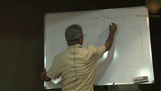 Case taking and analysis in Homeopathy  Dr Rajan Sankaran [upl. by Corrianne]