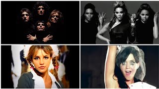 The Top 100 Catchiest Songs Ever [upl. by Adiell723]