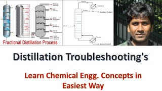 Distillation TroubleshootingDistillation Problems and its SolutionsChemicalMahi [upl. by Bouchard]