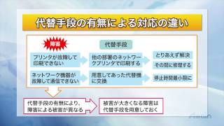 システム運用管理入門 第2章「障害への対応」【動学tv】 [upl. by Aitahs627]