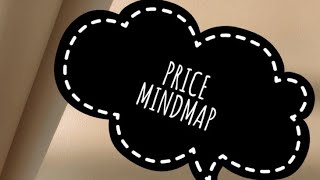 Mind Map unit 2 Price price subscribenow marketing cbse mindmaps [upl. by Ekralc]