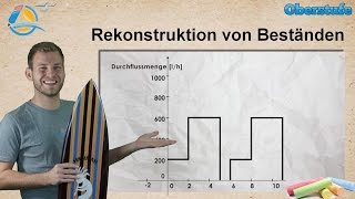 Integralrechnung  Rekonstruktion von Beständen  StrandMathe  Oberstufe ★ Übung 1 [upl. by Esereht]