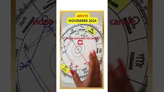 ARIETE NOVEMBRE 2024 SHORTS astrologia chiediloallaluna oroscopo tarot segnozodiacale ariete [upl. by Akselav781]