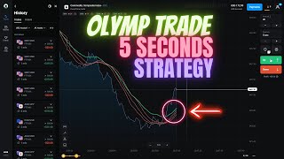 Olymp Trade 5 Second Trading Strategy [upl. by Eddina]