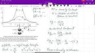 Density Contrast Gravity anomaly over a buried sphere concept of quothalf heightwidthquot Total Mass [upl. by Negiam]