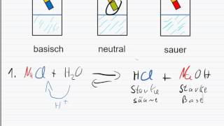 Protolysereaktionen von Salzen – Die Erklärung Teil 23 [upl. by Estevan]