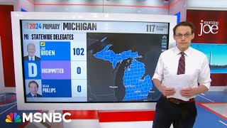 100K Michiganders vote for uncommitted over Biden [upl. by Nomyad279]