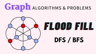 Flood Fill  BFS Algorithm  Best Explanation and Code in C [upl. by Nicolas576]