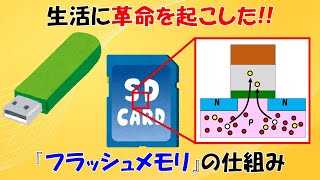 【革命】半導体フラッシュメモリの仕組み。大量の記録をするSDカードの中身はどうなってるの？【トンネル効果】【MOSFET】 [upl. by Haelahk]