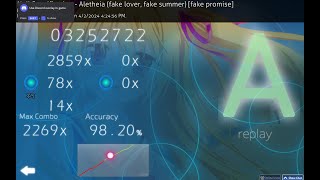 osu taiko Null Specification  Aletheia fake lover fake summer  A Rank 14x [upl. by Neelyhtak]