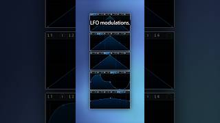 Serum LFO Hacks for Techno Leads 🚀 [upl. by Eiznekcm454]