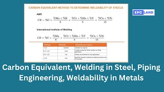 What is the Carbon Equivalent CE and Why is it Important in Welding [upl. by Nilerual]