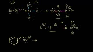 Halogenation  Aromatic Compounds  Organic chemistry  Khan Academy [upl. by Isidoro]