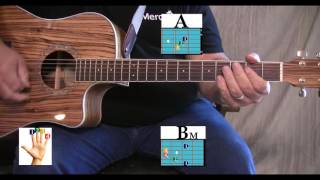 How to Play  Tennessee Whiskey  Chris Stapleton  Guitar LessonTutorial [upl. by Yoho226]