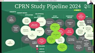 HIE Registry Webinar [upl. by Queri]