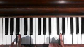 Minuet in G easy beginner piano part 1 [upl. by Aretahs466]