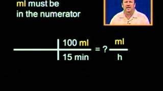 Drug Calculations Problem 22 IV Saline [upl. by Donnell]