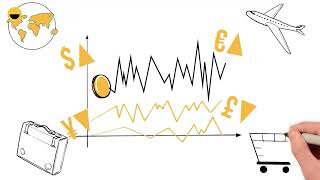 Kursy walut Jak są liczone i od czego zależy ich poziom [upl. by Annavoj]
