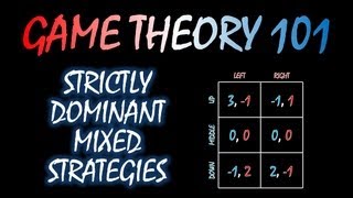 Game Theory 101 12 Strict Dominance in Mixed Strategies [upl. by Felike]