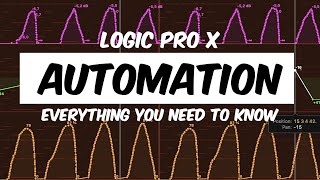 AUTOMATION in Logic Pro X  Everything You Need To Know [upl. by Syst49]