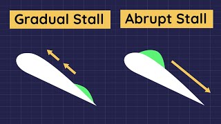 Gradual and Abrupt Stall [upl. by Eleen953]