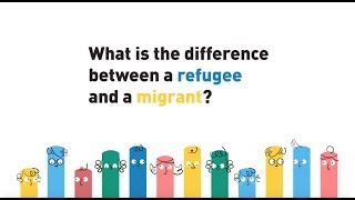 What is the difference between a migrant and a refugee [upl. by Moule410]